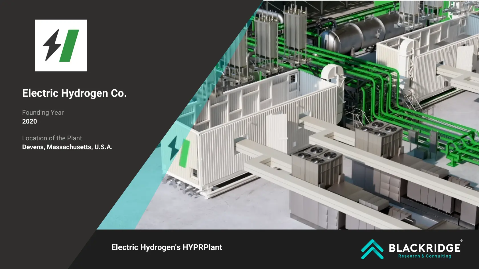 hydrogen electrolyzer manufacturers
